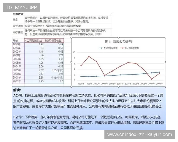 财报公平竞争法案解读与实施全景分析集锦